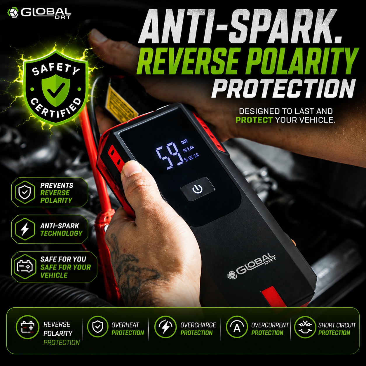 Portable Jump Starter 15000mAh 12V 1500A Battery Booster Power Bank USB-C Global