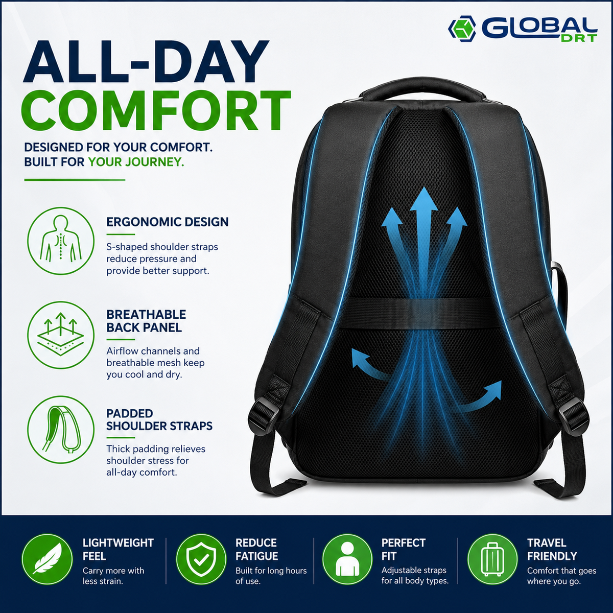 Backpack 17in Waterproof USB Charging Port Laptop 15.6in Travel Black Global DRT