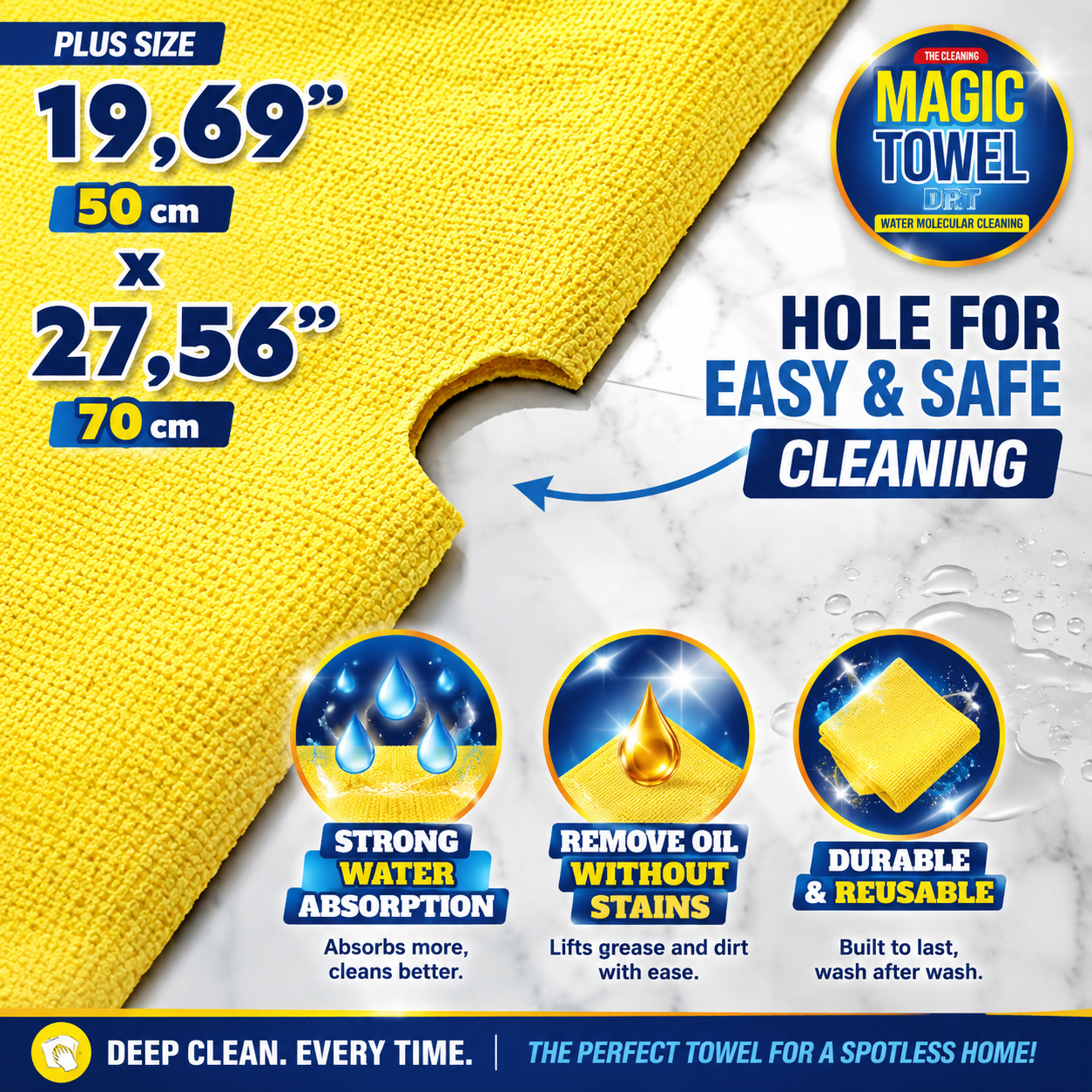 Floor Cleaning Mop Cloth 2-Pack PVA Microfiber 27.6x19.7in Center Hole Magic Tow