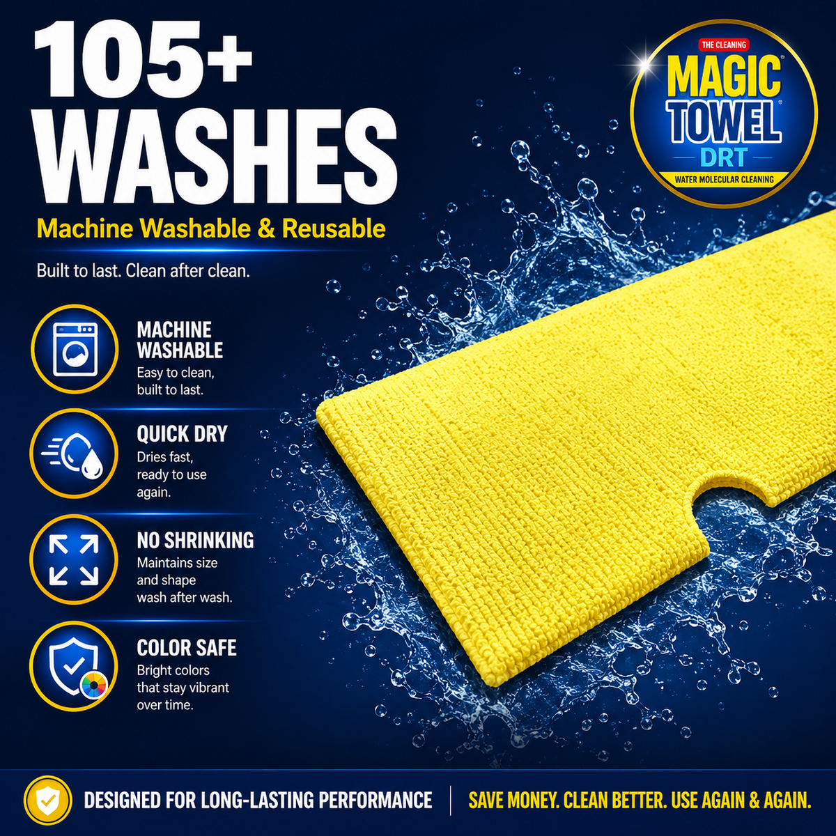 Floor Cleaning Mop Cloth 2-Pack PVA Microfiber 27.6x19.7in Center Hole Magic Tow