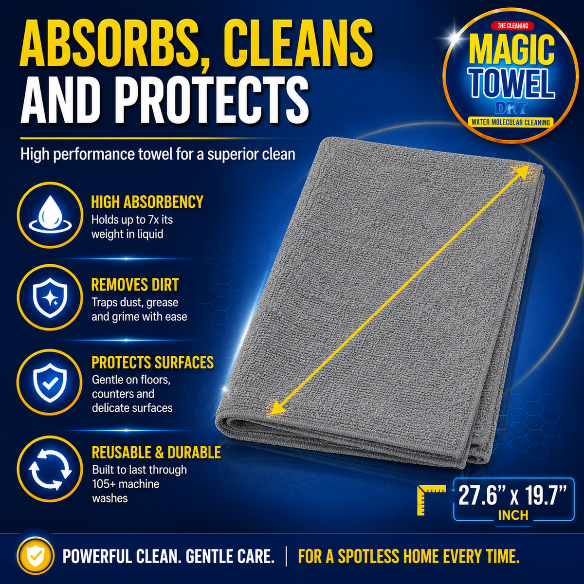Floor Cleaning Mop Cloth 2-Pack PVA Microfiber 27.6x19.7in Center Hole Magic Tow