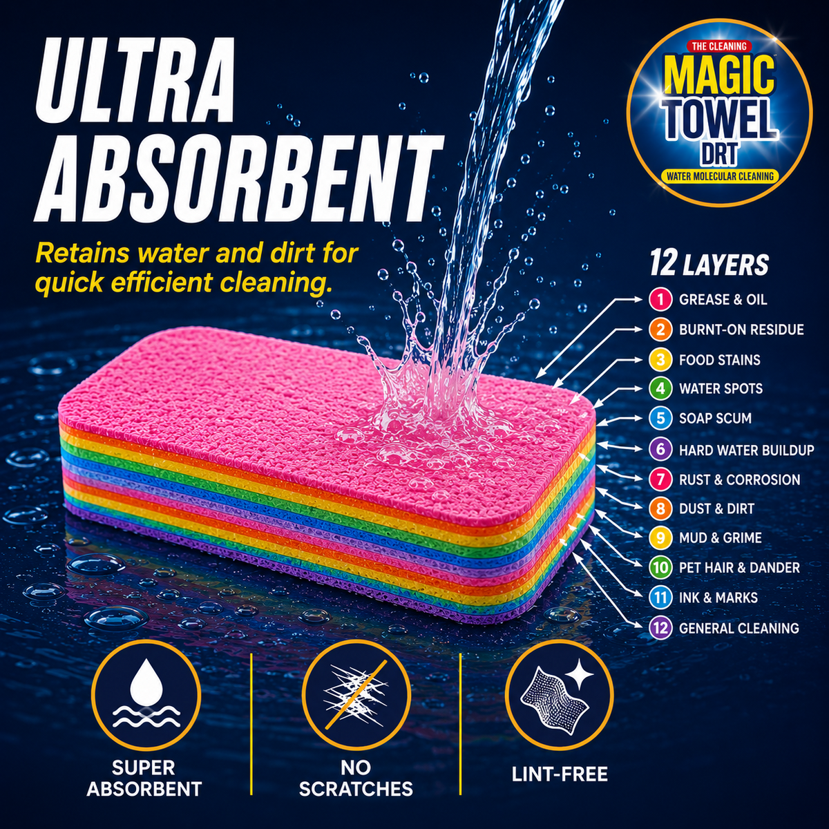 12-Layer Peelable Sponge 3Pack Always Fresh Ultra Absorbent Kitchen Scratch-Free