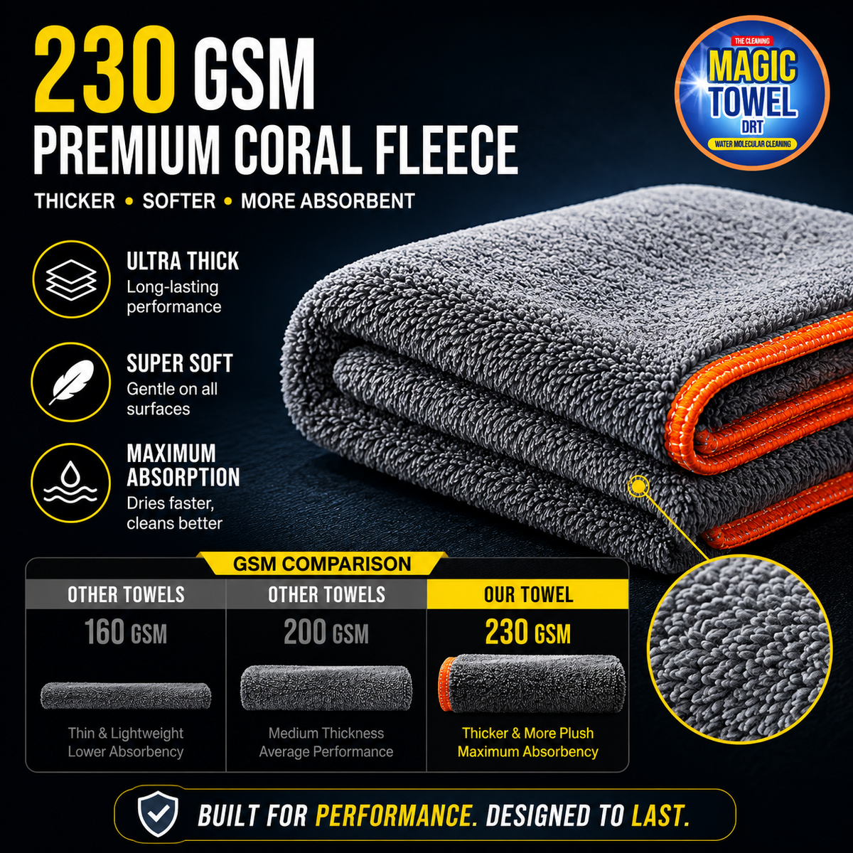 8-Pack Microfiber Car Detailing Towels 14x14 230 GSM Coral Fleece Lint-Free