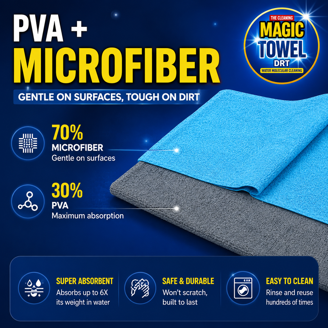 Microfiber Cleaning Cloth 9Pk 12x12in Yellow Grey Blue Ultra Absorbent Lint Free