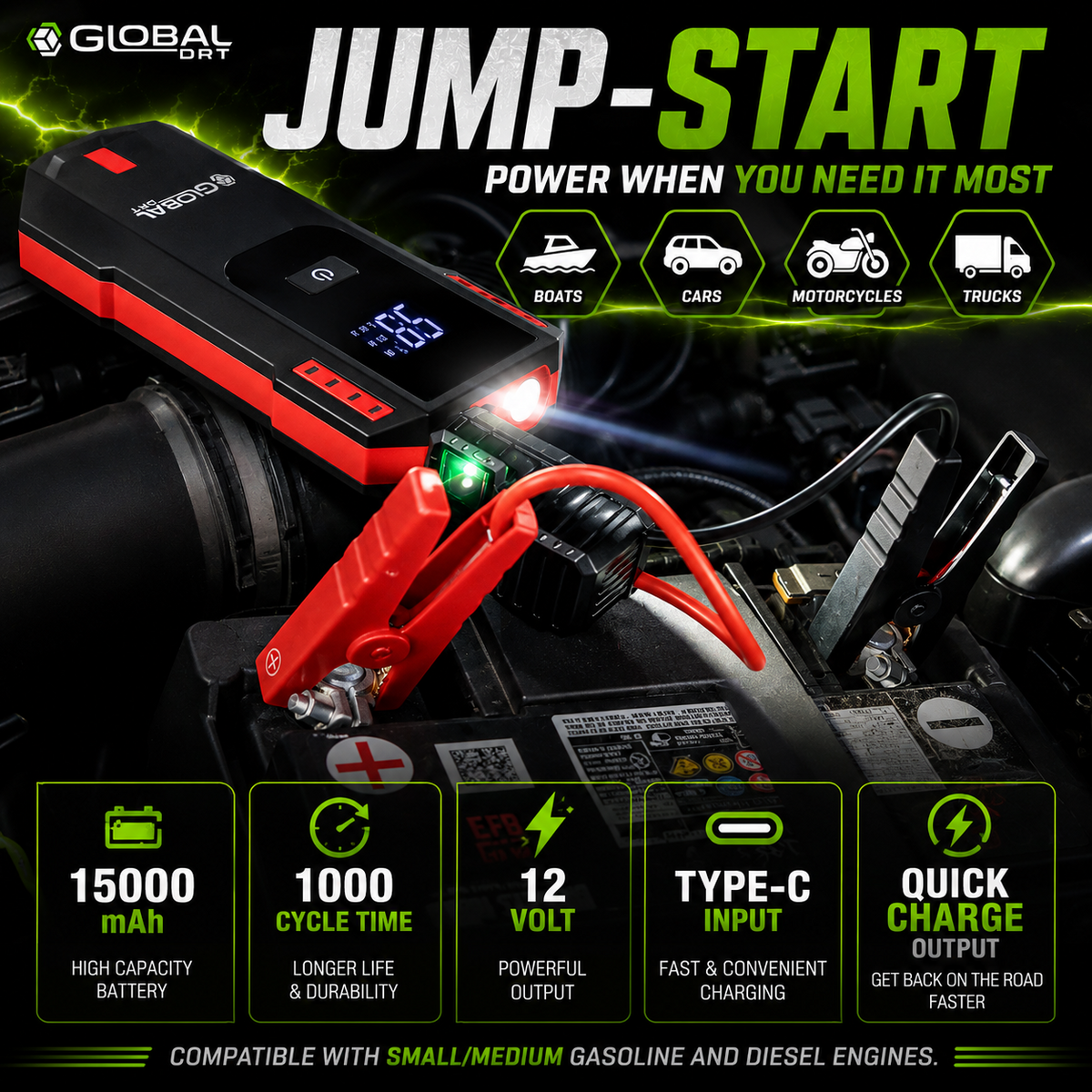 Portable Jump Starter 15000mAh 12V 1500A Battery Booster Power Bank USB-C Global