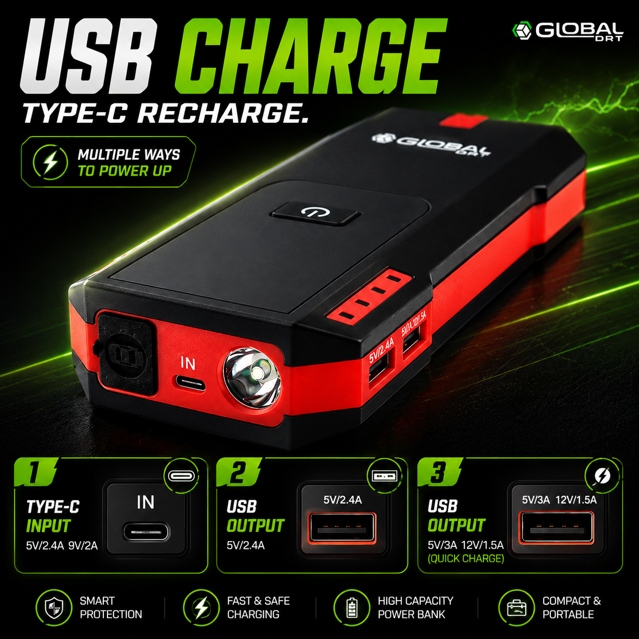 Portable Jump Starter 15000mAh 12V 1500A Battery Booster Power Bank USB-C Global