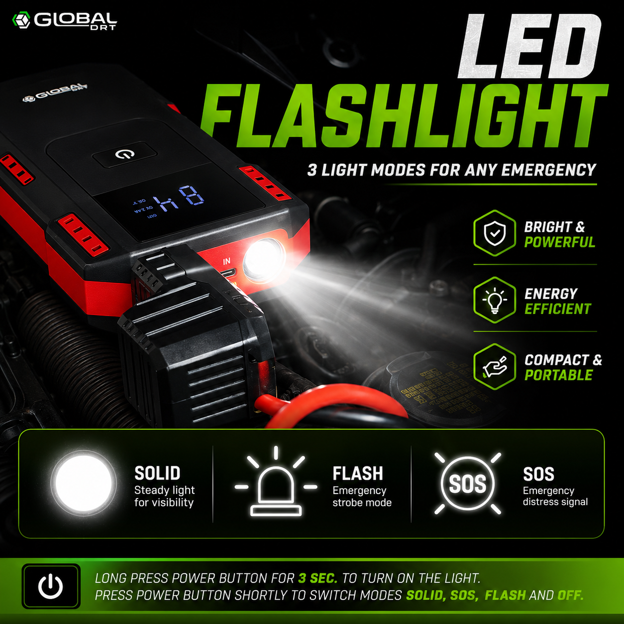 Portable Jump Starter 15000mAh 12V 1500A Battery Booster Power Bank USB-C Global