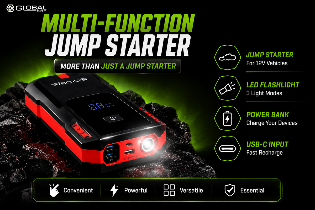 Portable Jump Starter 15000mAh 12V 1500A Battery Booster Power Bank USB-C Global