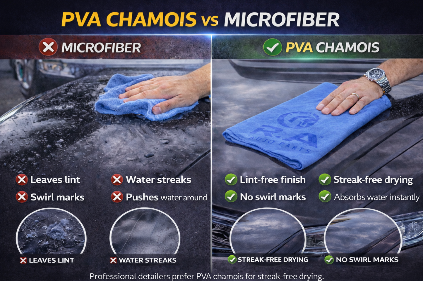 PVA Chamois Car Drying Towel 26x17in Blue XL Super Absorbent Synthetic Shammy RA