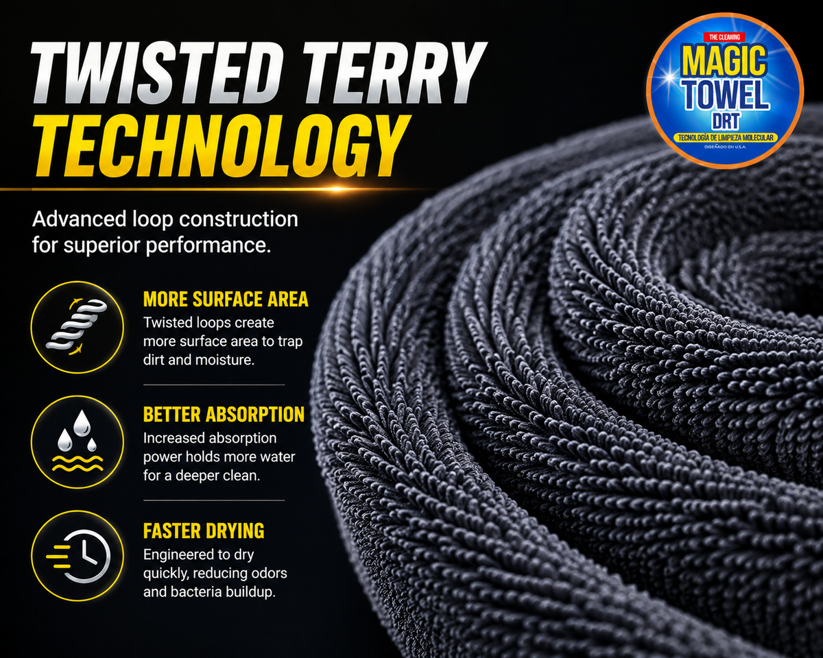 5-Pack Microfiber Car Detailing Towels 16x16 500 GSM Twisted Terry Scratch-Free
