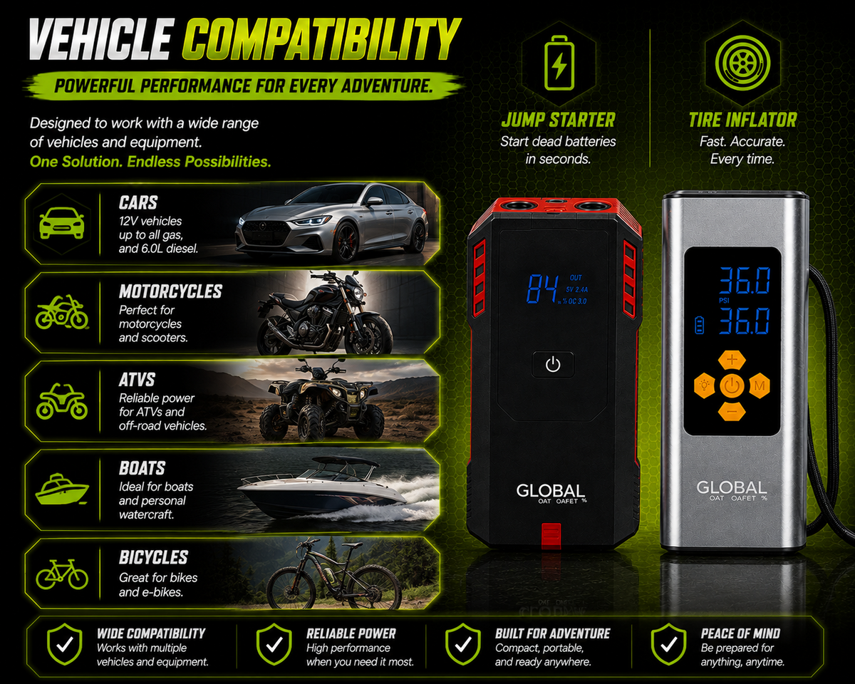 2-in-1 Jump Starter + Tire Inflator Combo 150PSI Portable Air Pump Car Battery
