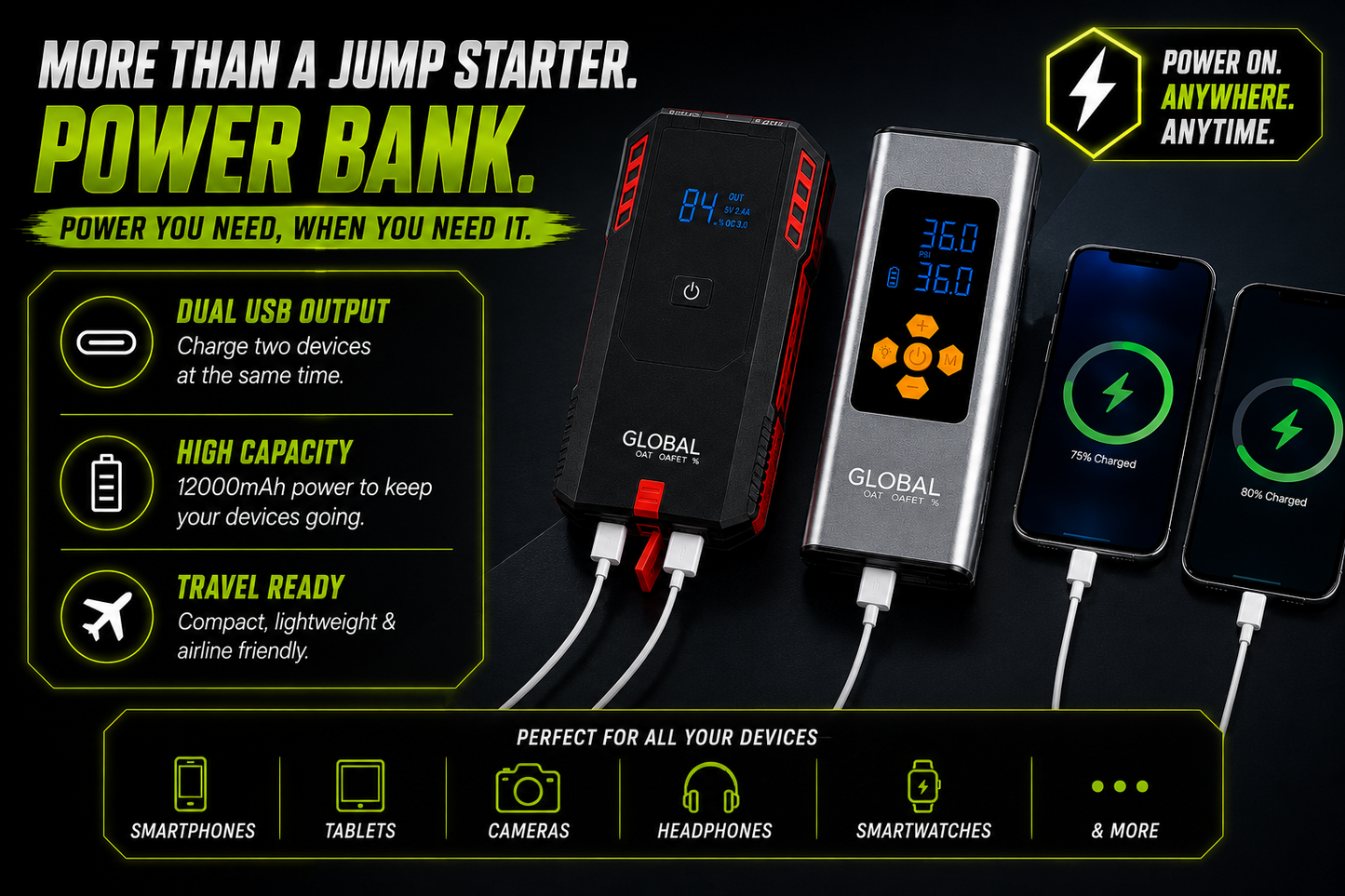 2-in-1 Jump Starter + Tire Inflator Combo 150PSI Portable Air Pump Car Battery