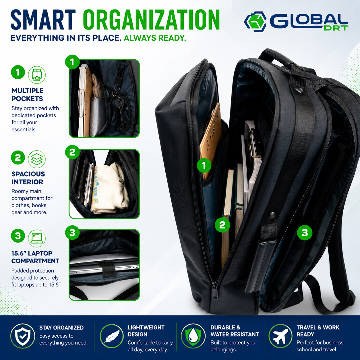 Backpack 17in Waterproof USB Charging Port Laptop 15.6in Travel Black Global DRT