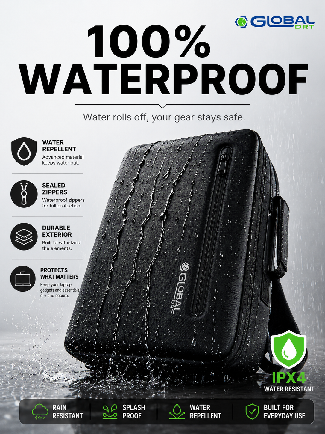 Backpack 17in Waterproof USB Charging Port Laptop 15.6in Travel Black Global DRT
