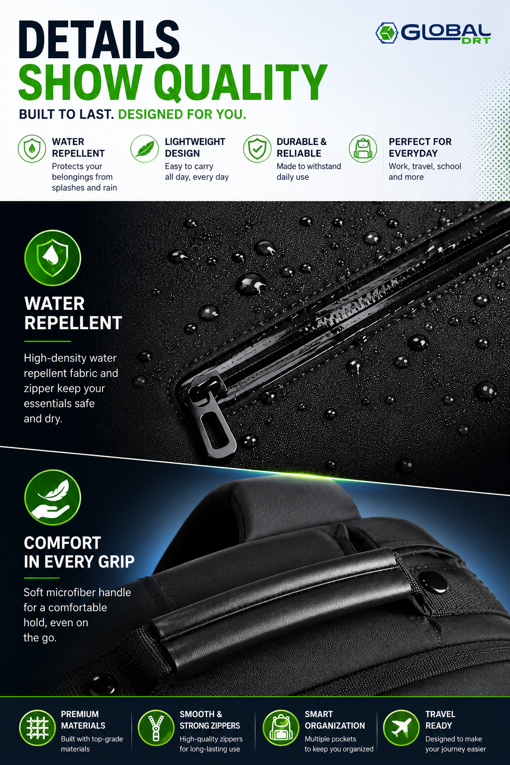 Backpack 17in Waterproof USB Charging Port Laptop 15.6in Travel Black Global DRT