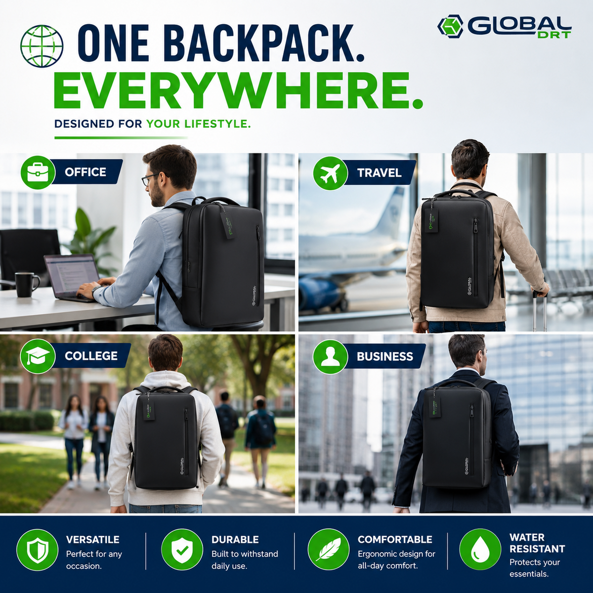 Backpack 17in Waterproof USB Charging Port Laptop 15.6in Travel Black Global DRT